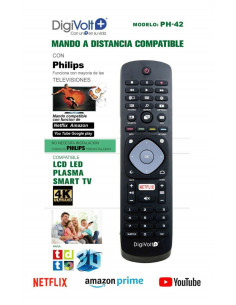 MANDO A DISTANCIA COMPATIBLE PHILIPS(CÓDIGOS... 2