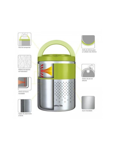 FIAMBRERA DE DOBLE CAPA, CON INTERIOR...