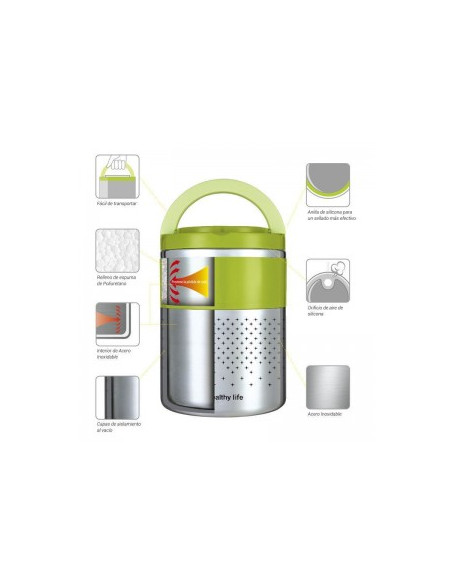 FIAMBRERA DE DOBLE CAPA, CON INTERIOR DE ACERO INOXIDABLE CAPACIDAD 1.5L TH-LB15